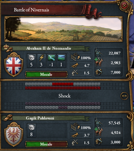 battle of Nivernais.png